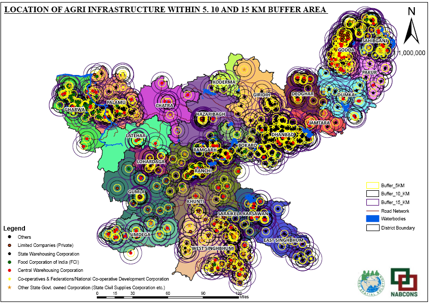 Jharkhand agricultural storage infrastructure map