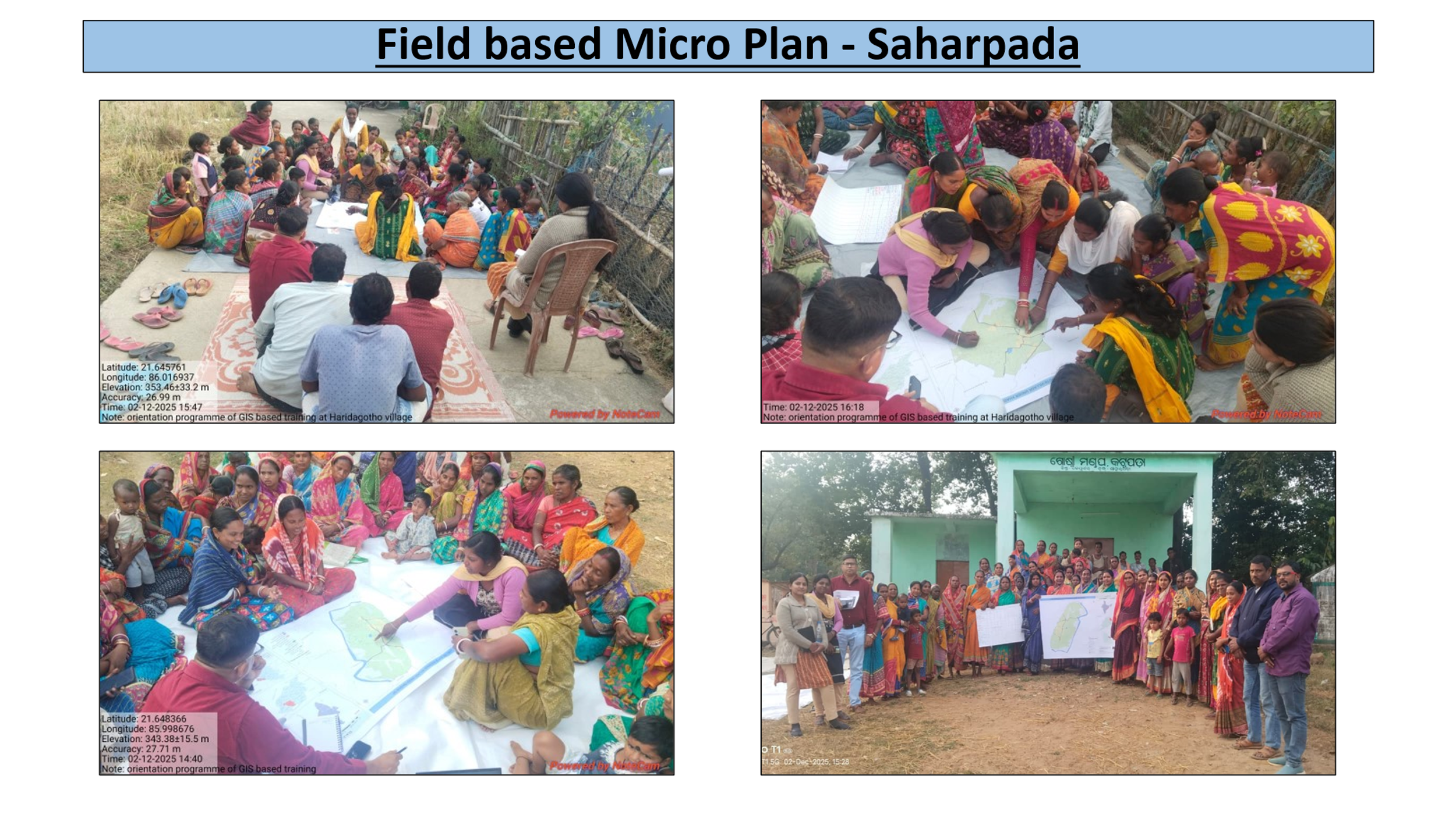 Field-based micro plan consultation in Saharpada
