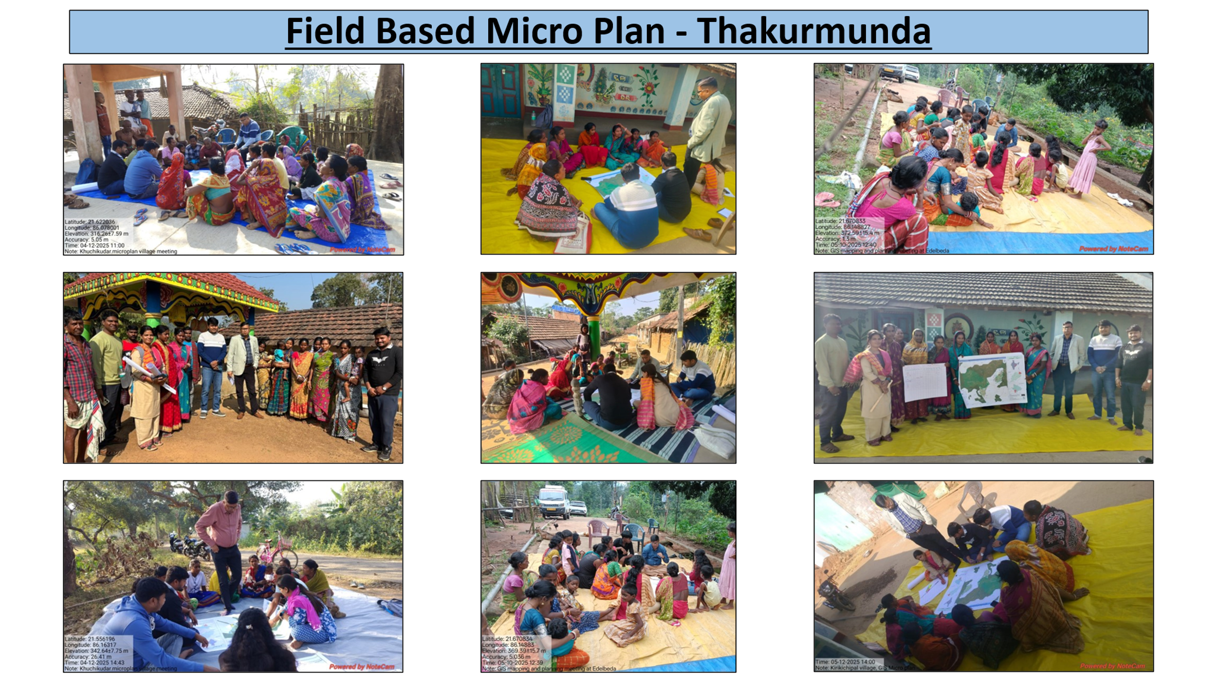 Field-based micro plan consultation in Thakurmunda